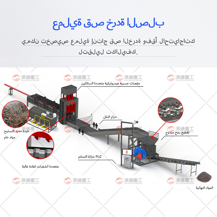 خطإنتاجقصالخردة.jpg